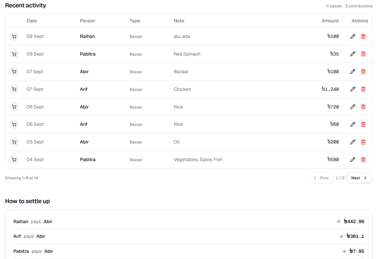 Recent activity feed demo